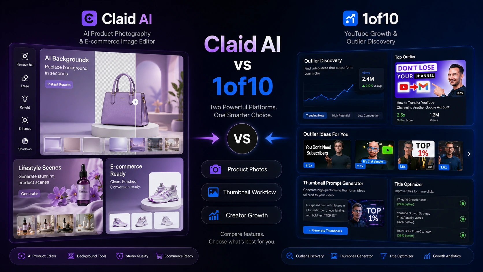 Claid AI vs 1of10: Product Photos or YouTube?