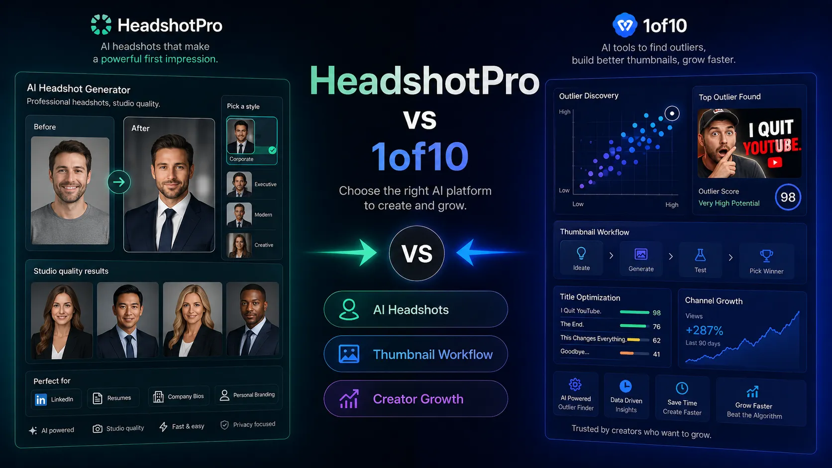 HeadshotPro vs 1of10: Portraits or YouTube Growth?