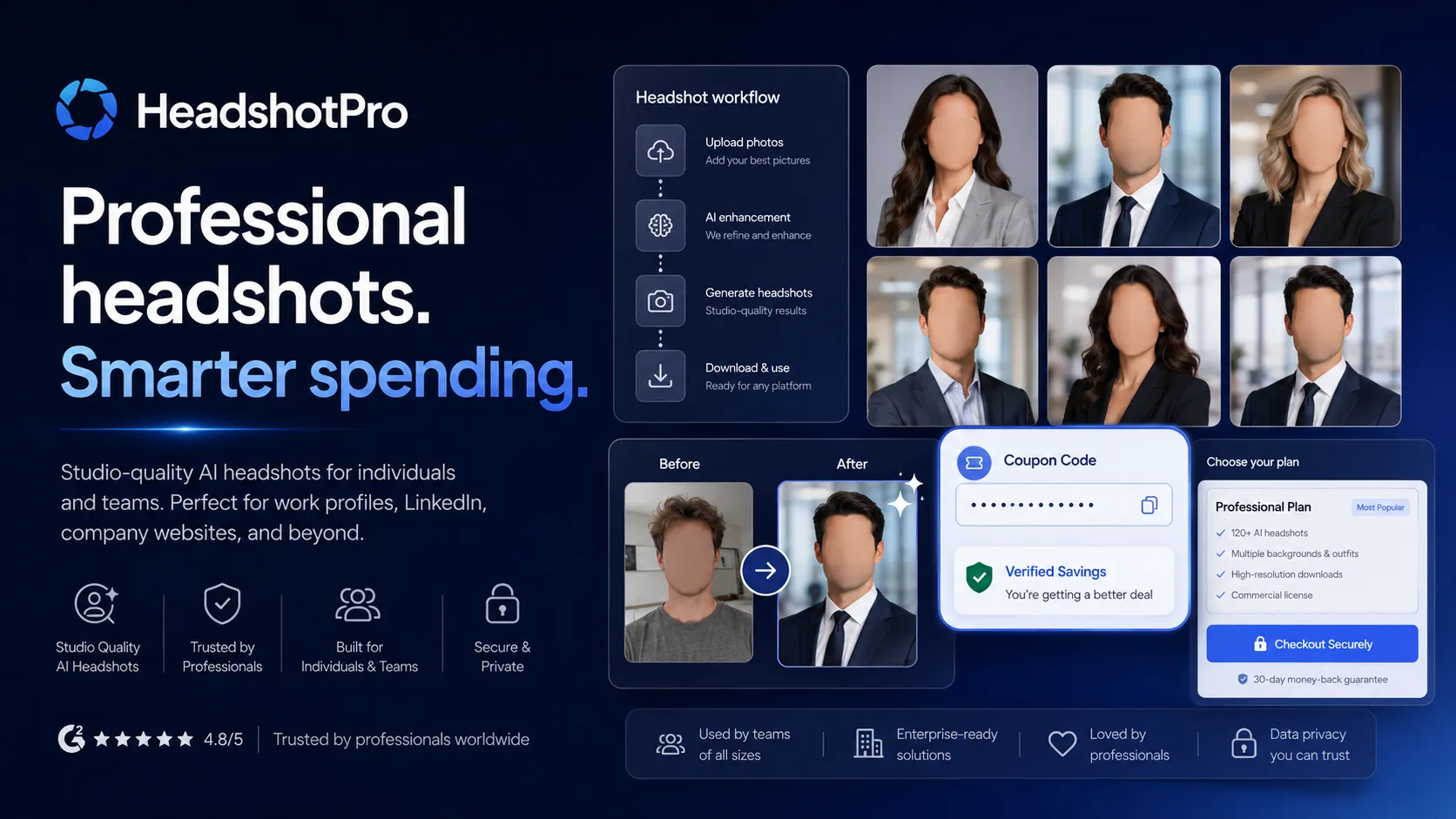 HeadshotPro Coupon Code, Deals and Checkout Notes