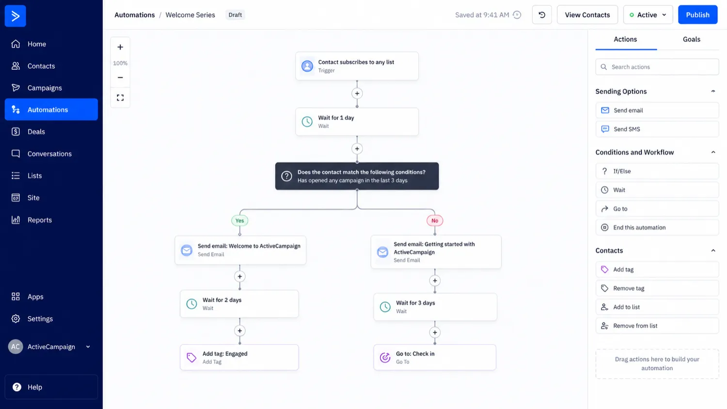 ActiveCampaign review visual