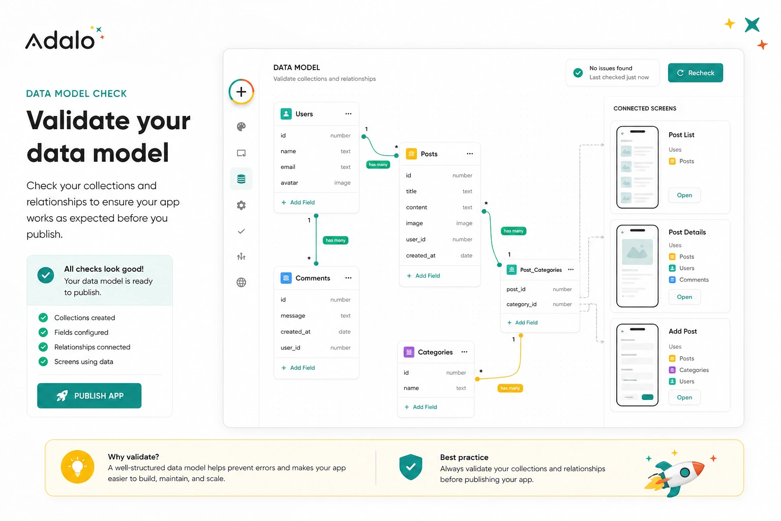 Adalo: buyer checklist, showing app scope, publishing needs, plan gates, external fees, and cancellation checks
