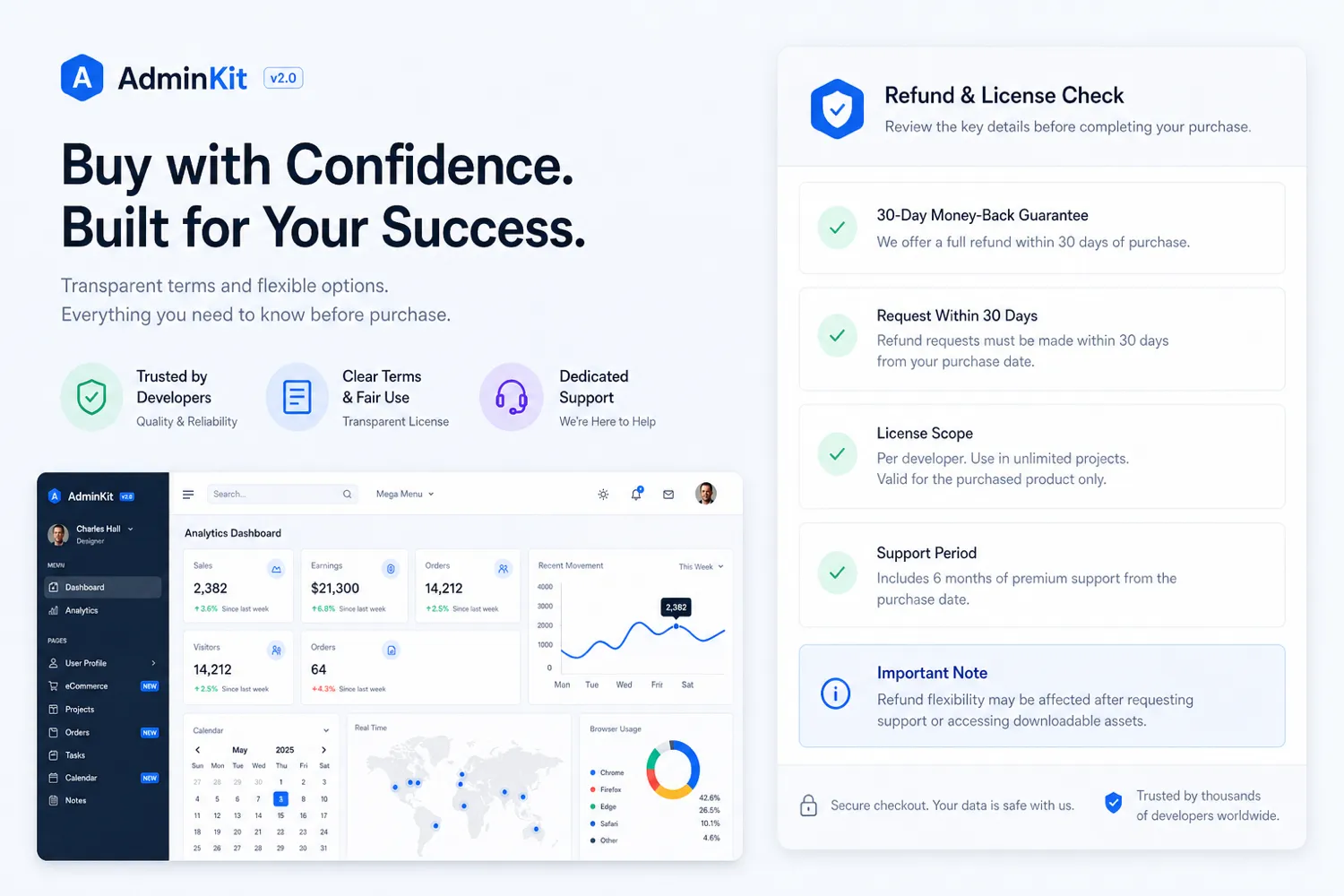 AdminKit: buyer checklist, showing license, stack, support, and project-fit checks before choosing PRO