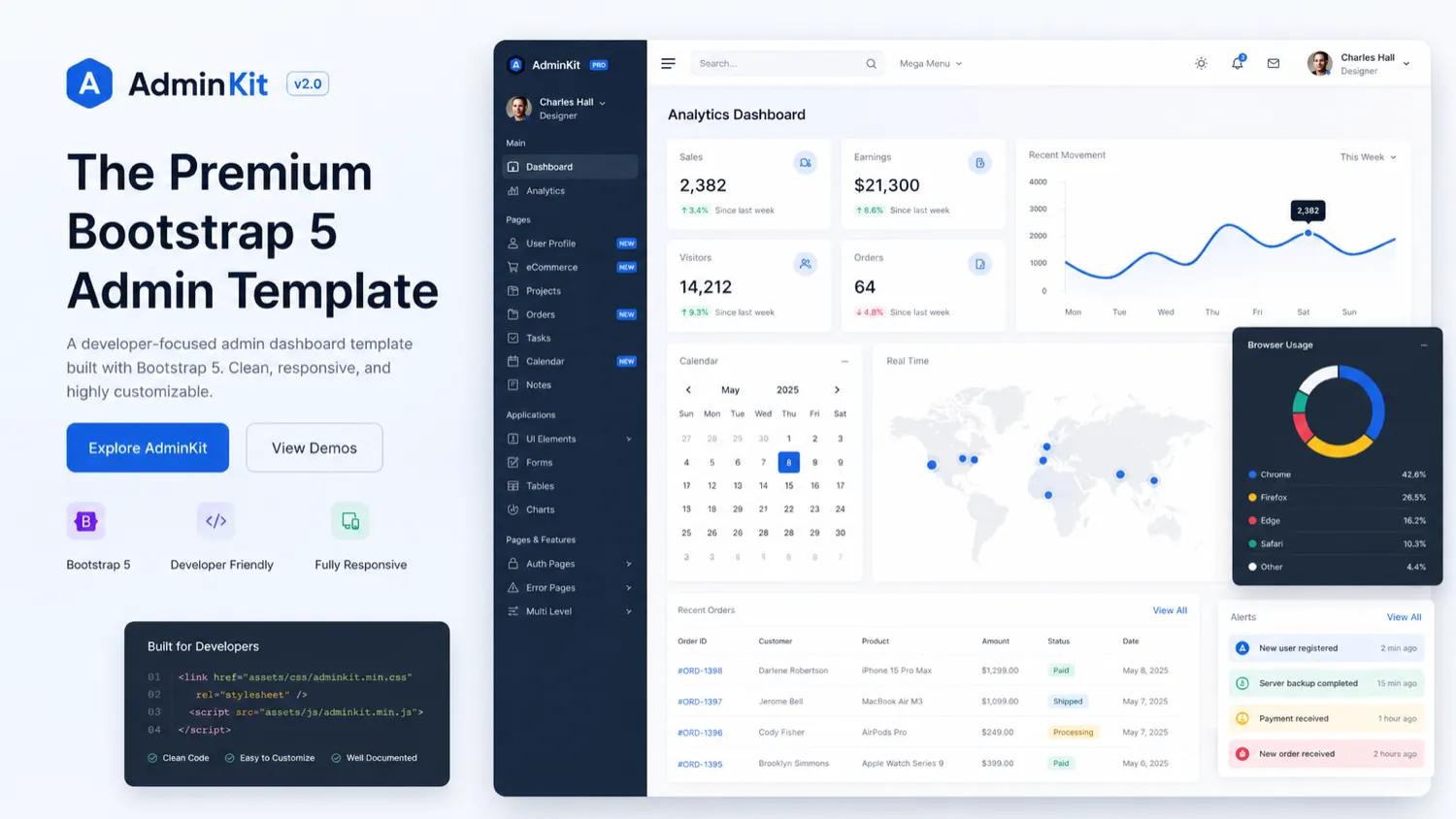 AdminKit review visual
