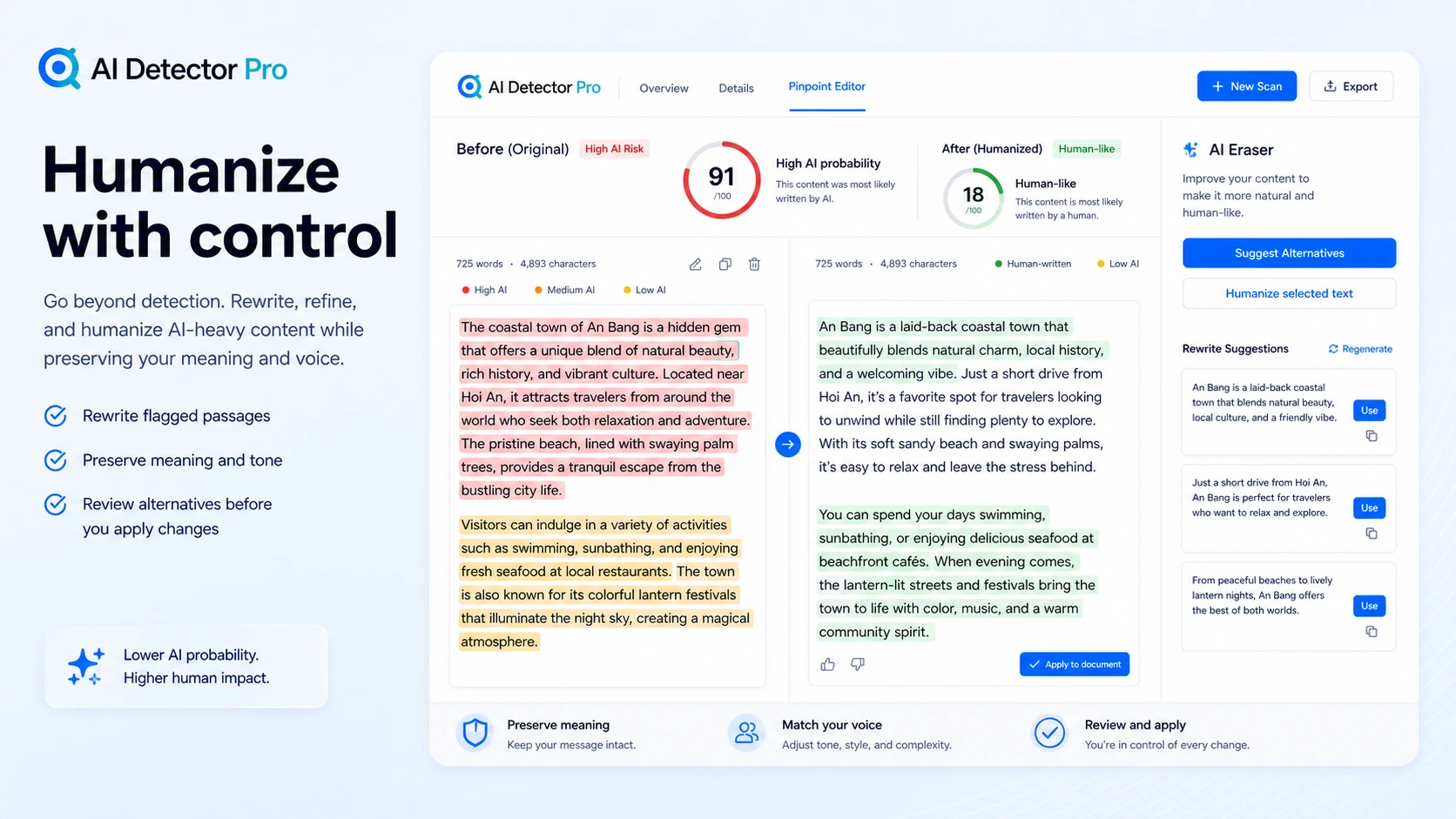 AI Detector Pro: workflow fit map, showing draft review, highlighted passages, revision decisions, and final human judgment