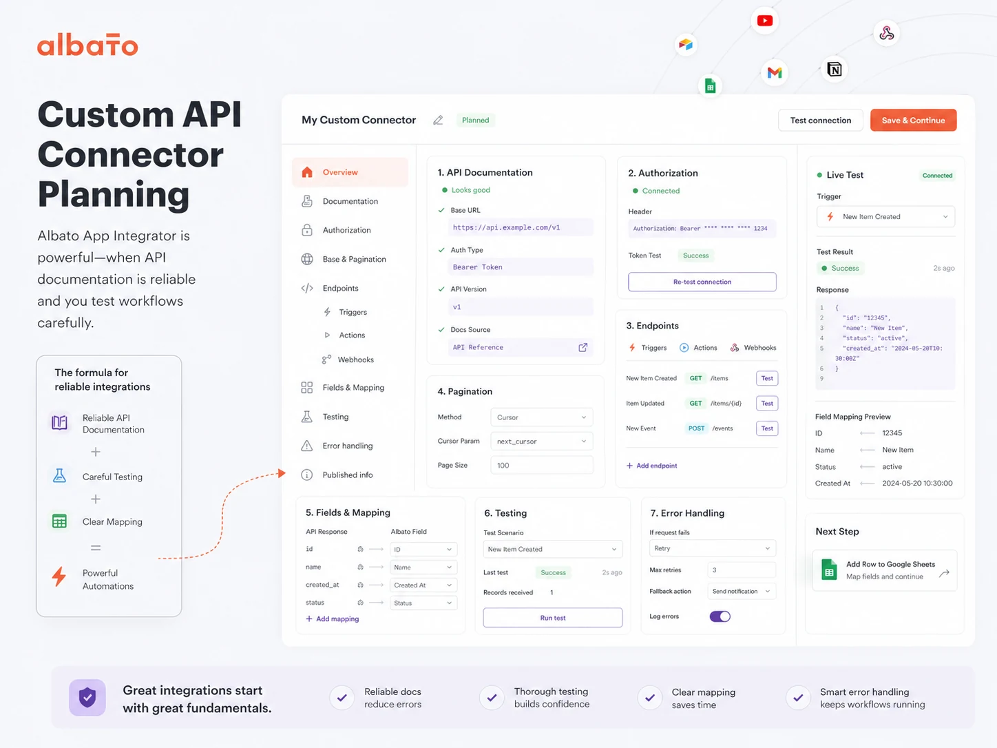 Albato: final verdict card, showing when to test the free plan, choose Pro, compare alternatives, or request an embedded iPaaS demo
