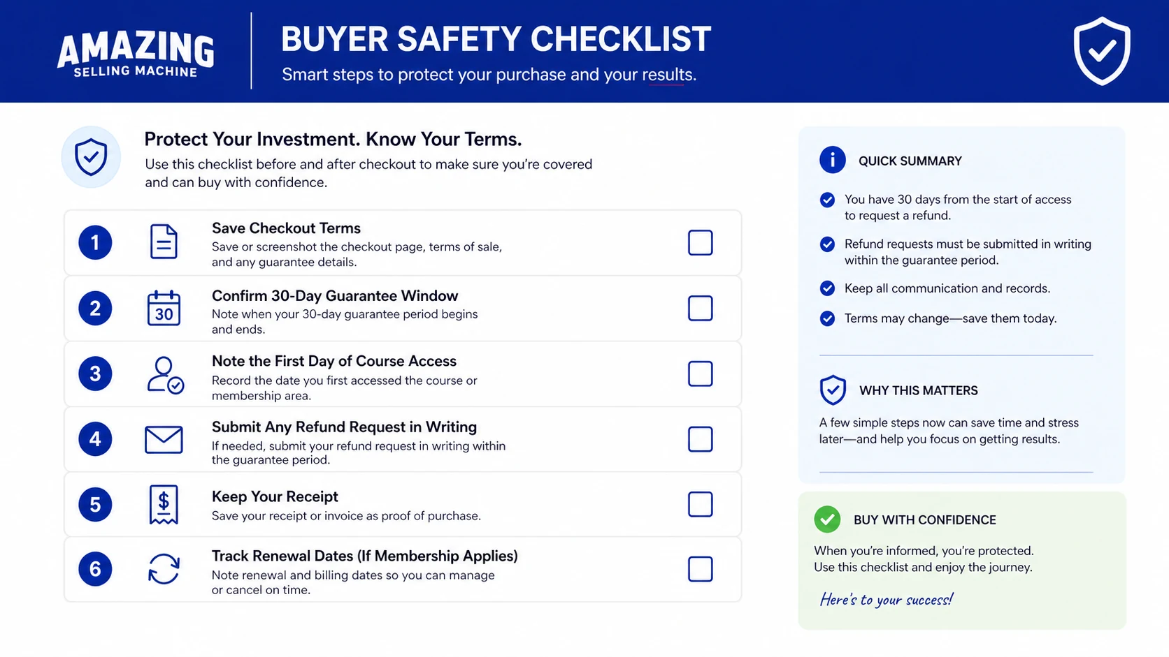 Amazing Selling Machine: buyer checklist, showing pricing, refund, renewal, inventory, ads, and Amazon FBA readiness checks