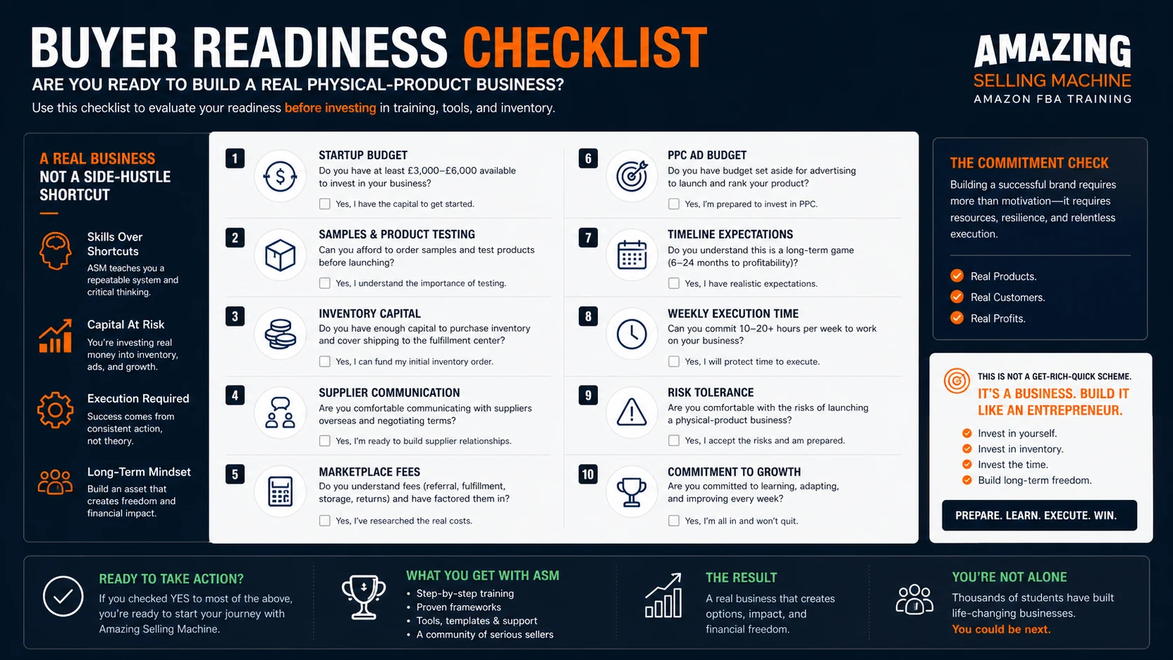 Amazing Selling Machine review visual