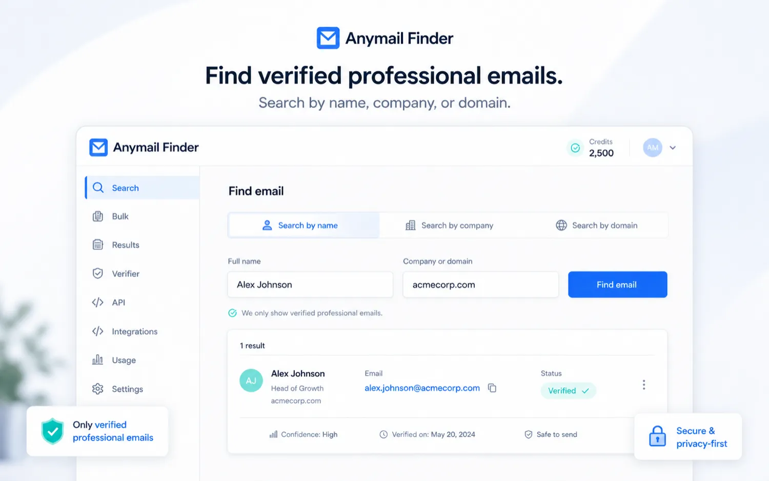 Anymail Finder: review snapshot, showing verified email lookup fit, pricing credits, and buyer checks before paying