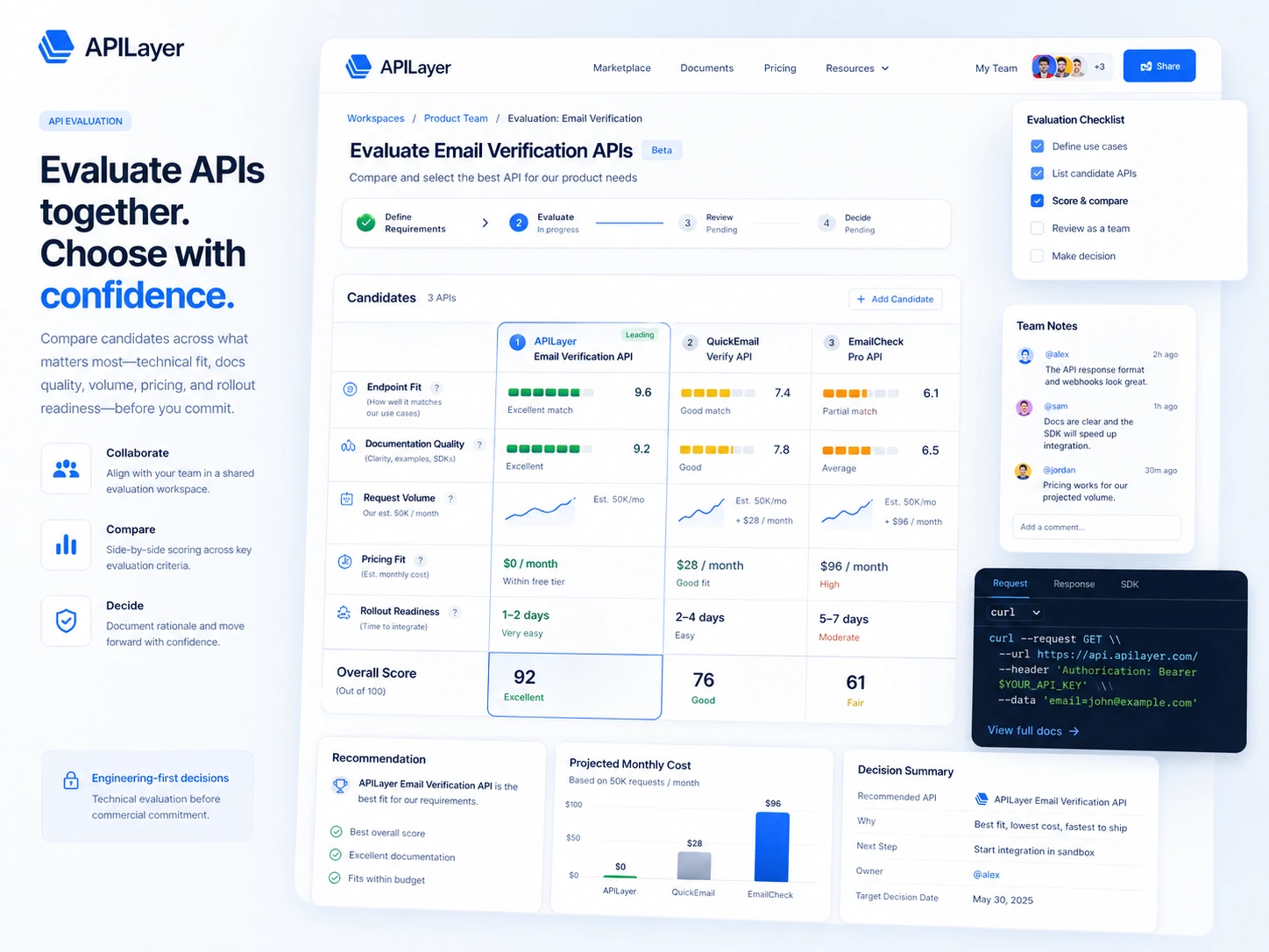 APILayer: buyer checklist, showing what developers should verify before subscribing to an API plan