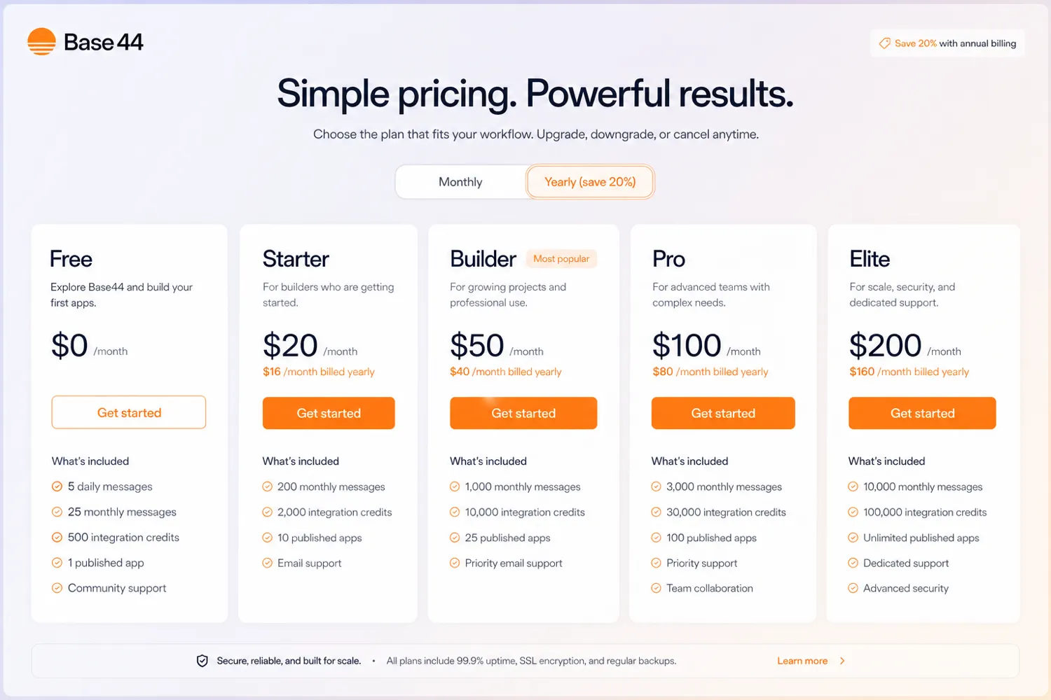 Base44: pricing decision map, showing free testing, paid credit limits, Builder features, and annual billing checks