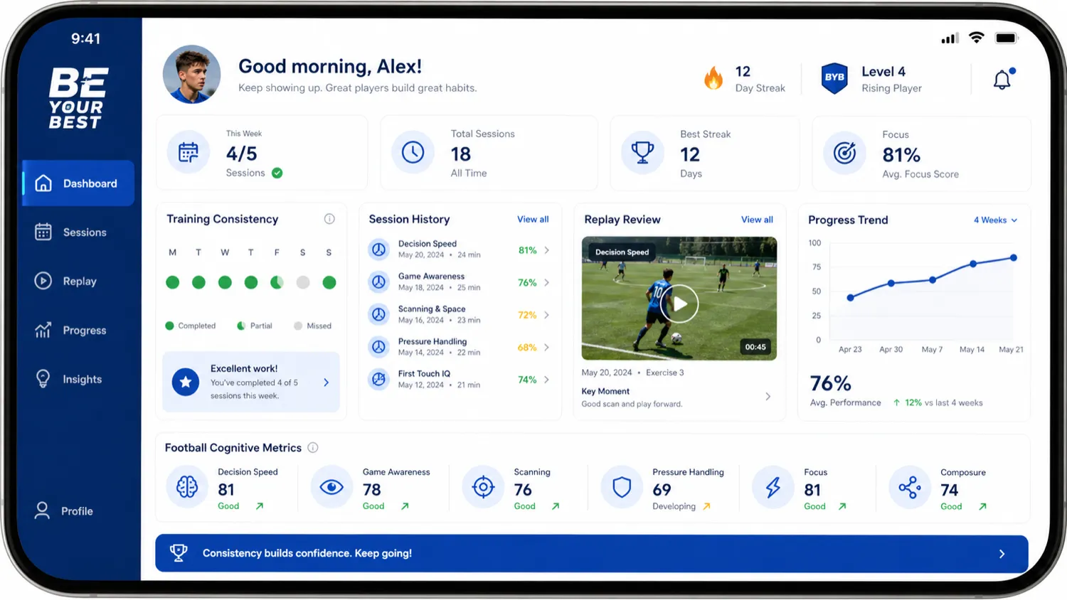 Be Your Best: final verdict, showing when VR football training is worth paying for and when buyers should wait
