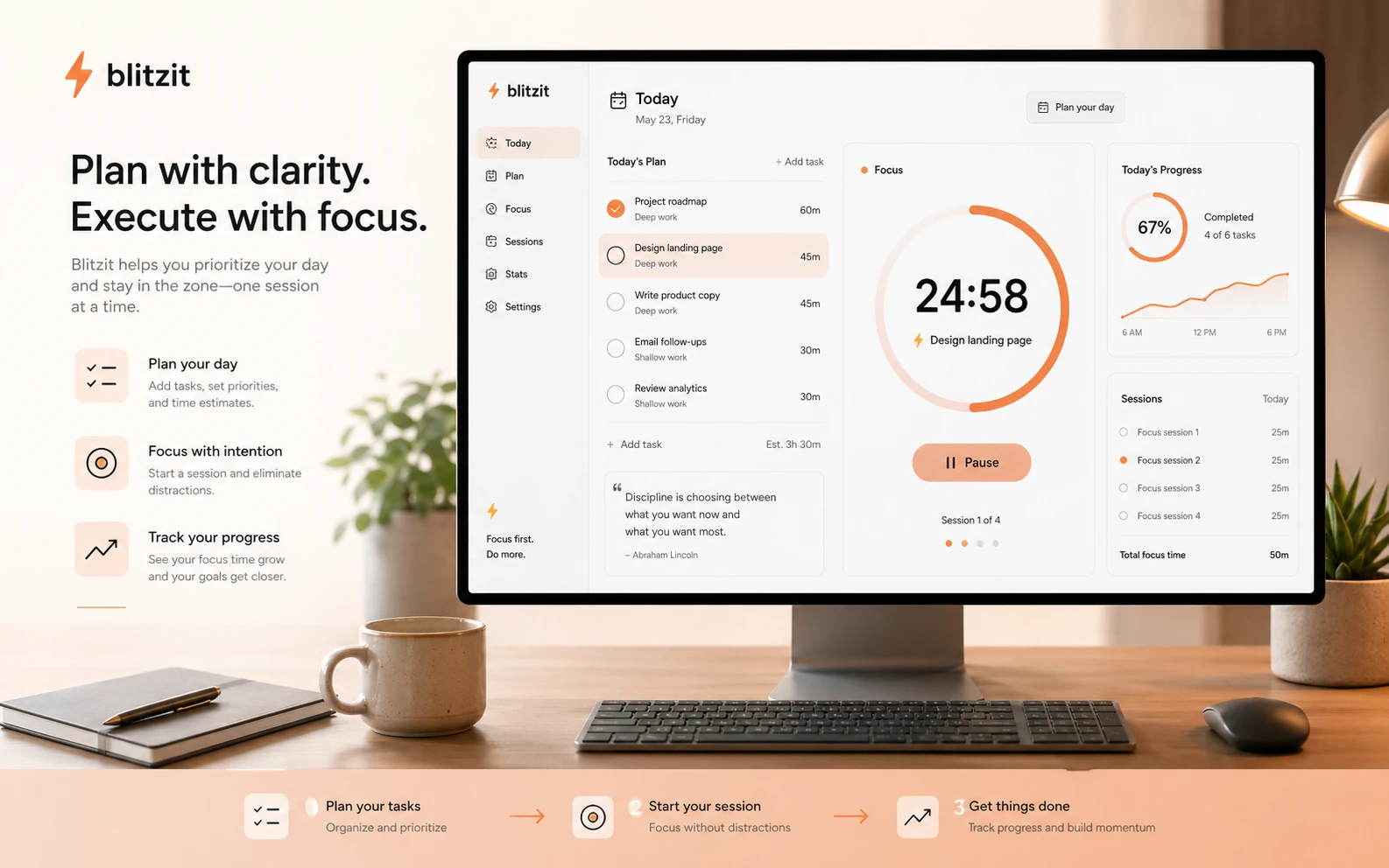 Blitzit: review snapshot, showing buyer fit for task timers, focus sessions, pricing checks, and alternatives