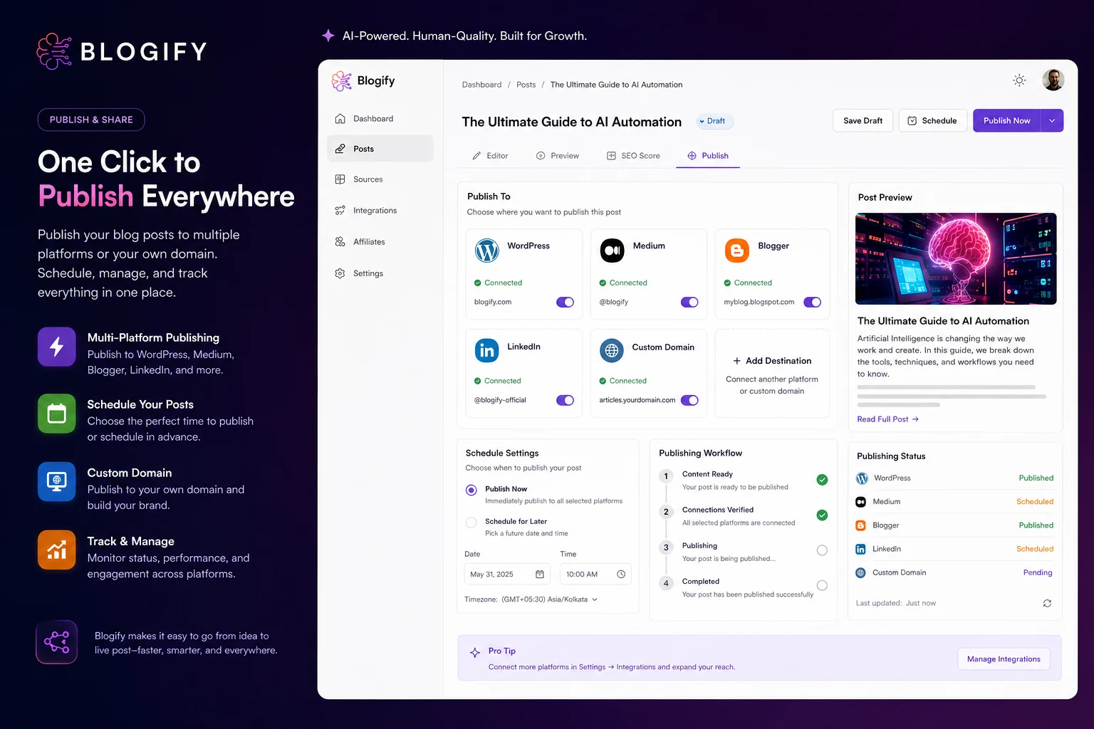Blogify: alternatives map, showing direct AI writing, blogging, SEO optimization, and adjacent content workflow routes