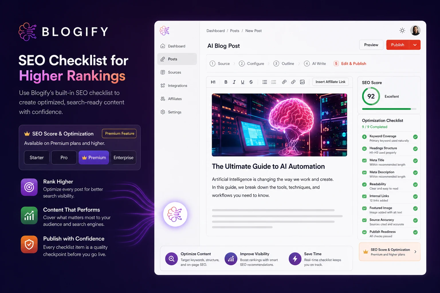 Blogify: buyer checklist, showing credits, source rights, publishing controls, SEO features, and checkout terms to verify before paying