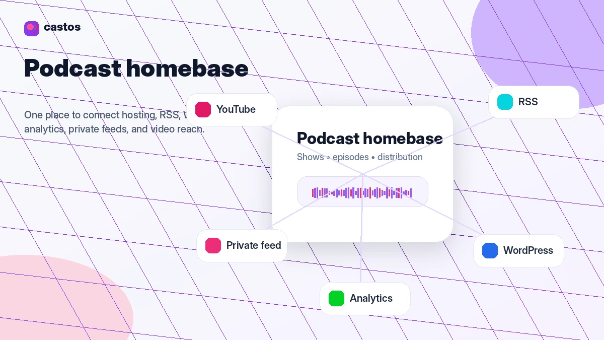 Castos Podcast: review snapshot, showing podcast hosting fit, WordPress workflow, pricing checks, and alternatives