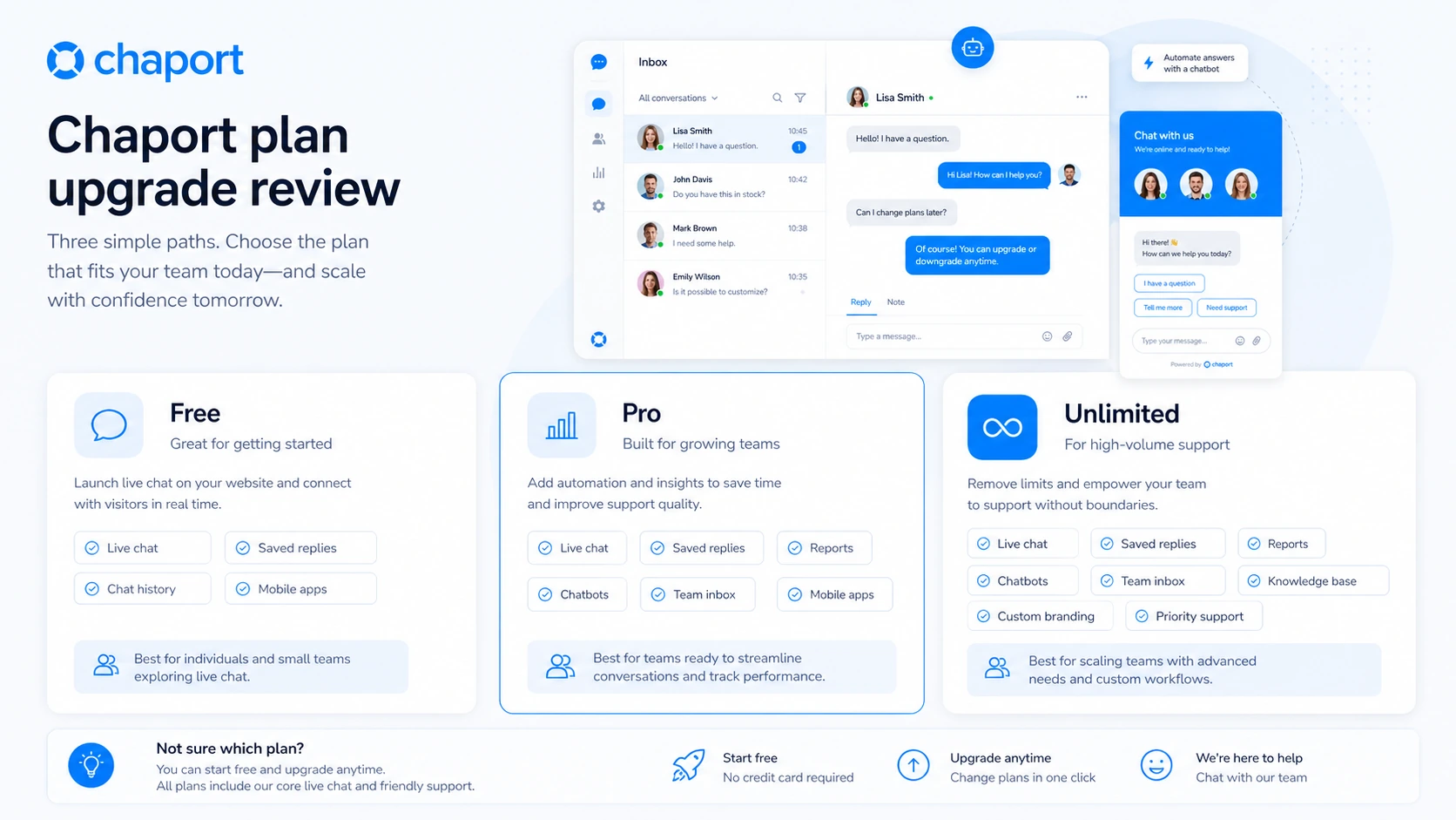 Chaport: buyer checklist, showing operator count, chat history, chatbot needs, API access, refund terms, and alternative comparison points