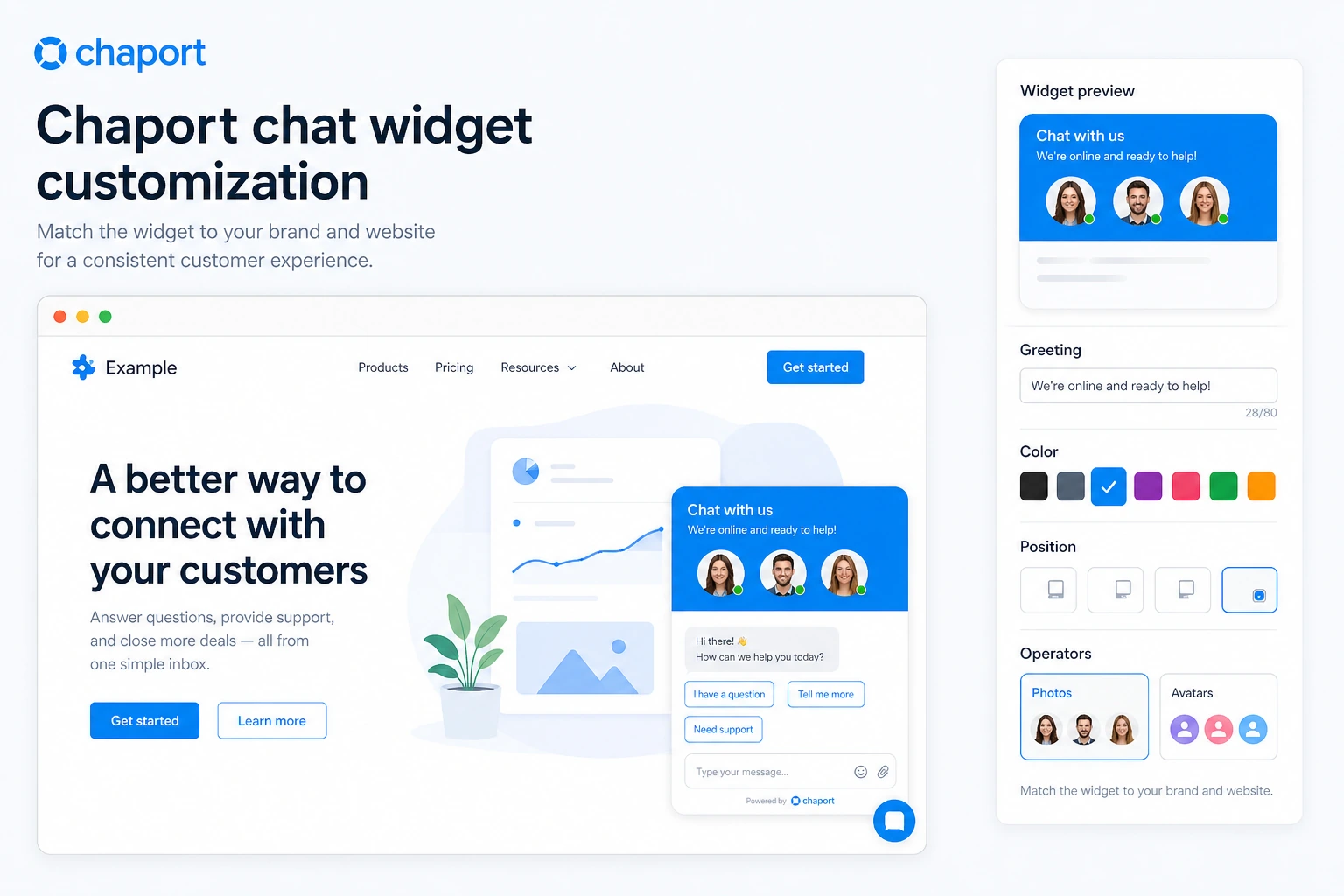 Chaport Review