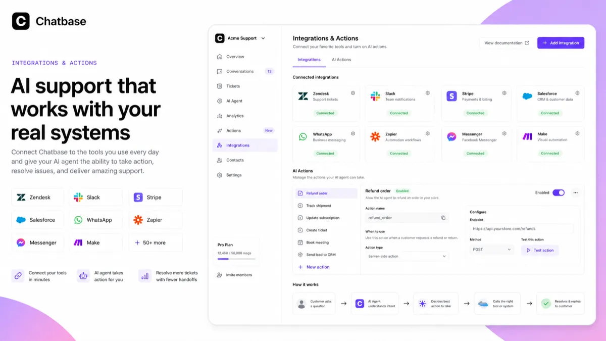 Chatbase: final verdict card, showing when to test Chatbase, compare alternatives, or pause before checkout