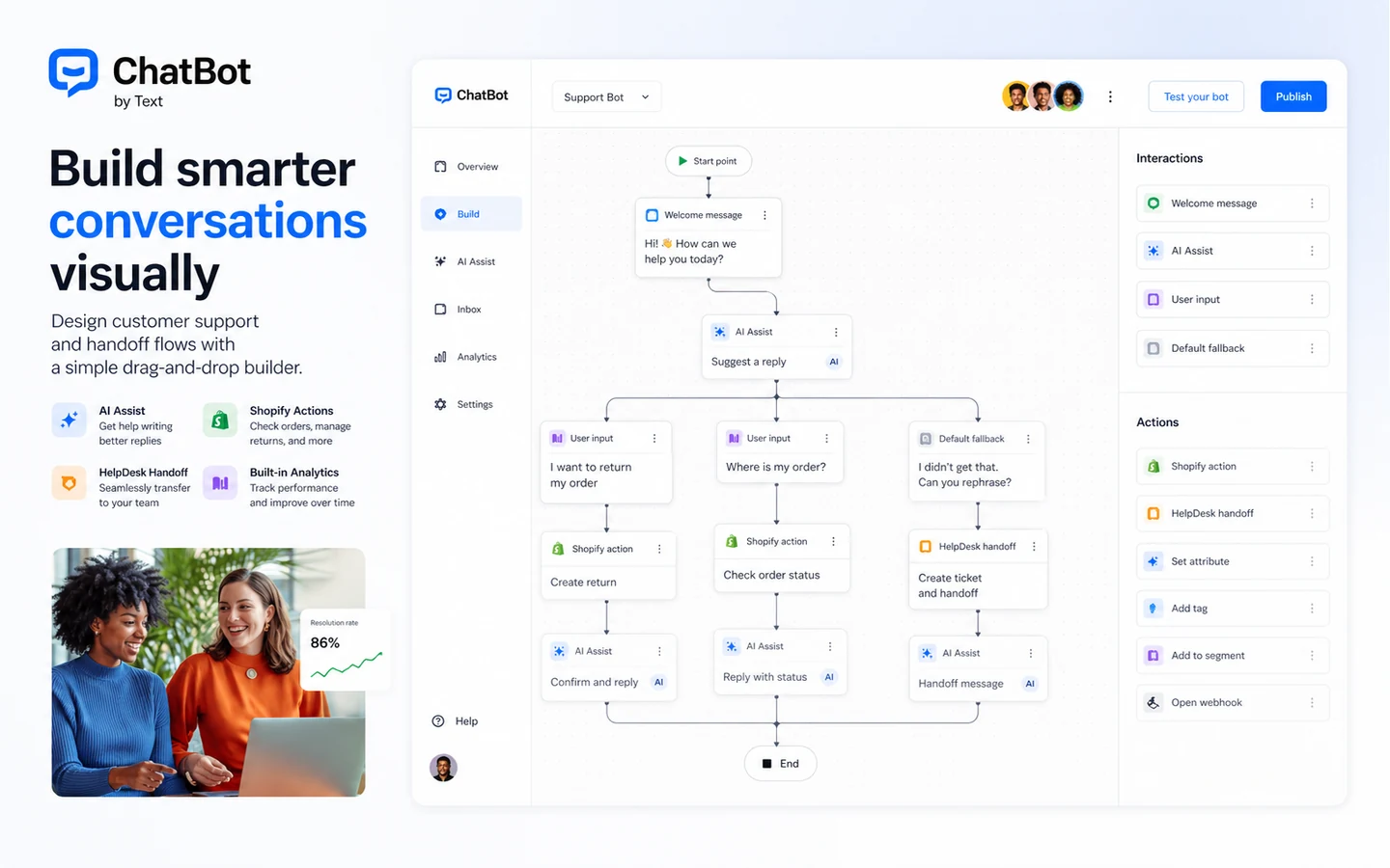 ChatBot: workflow fit map, showing how support teams should train, test, hand off, and review AI chatbot conversations before paying