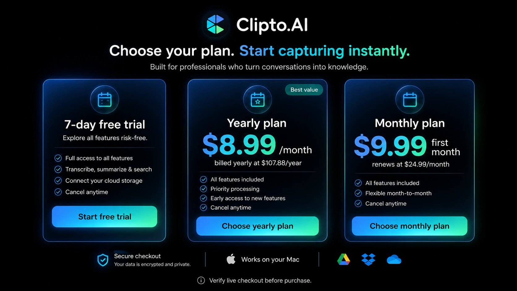 Clipto.AI: pricing decision map, showing trial, monthly renewal, yearly billing, and workflow checks before paying