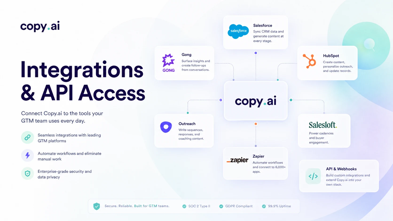 Copy.ai: final verdict card, showing when buyers should choose Chat, workflow plans, or simpler alternatives