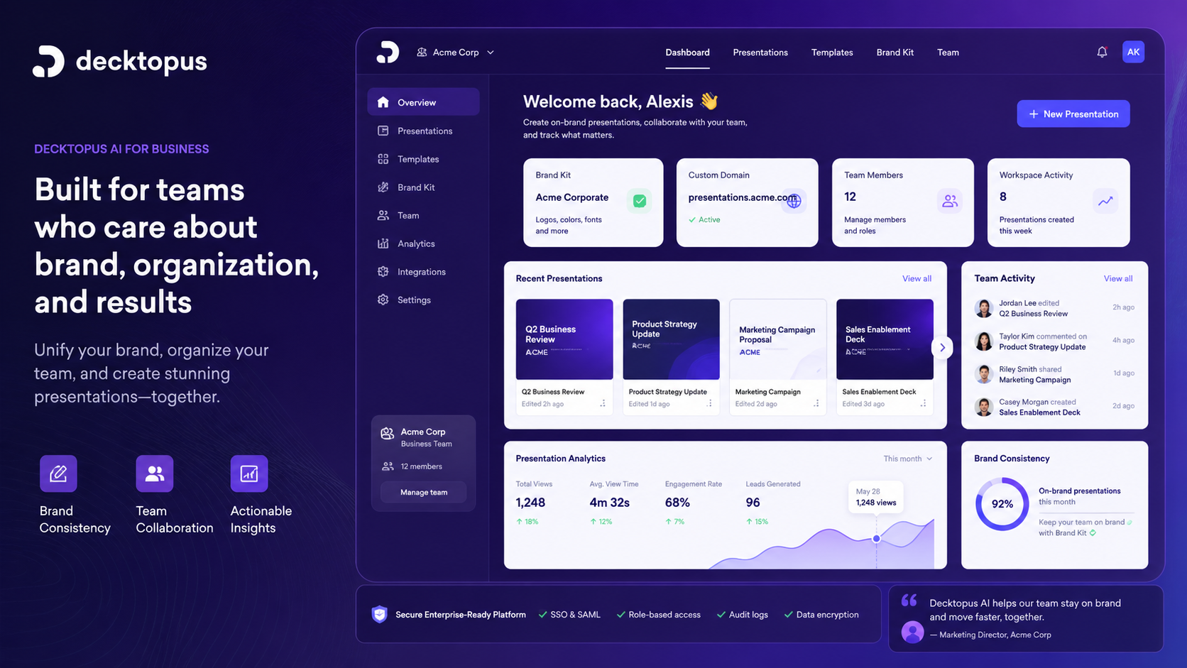 Decktopus AI: final verdict card, showing when to test, pay, compare alternatives, or stop before checkout