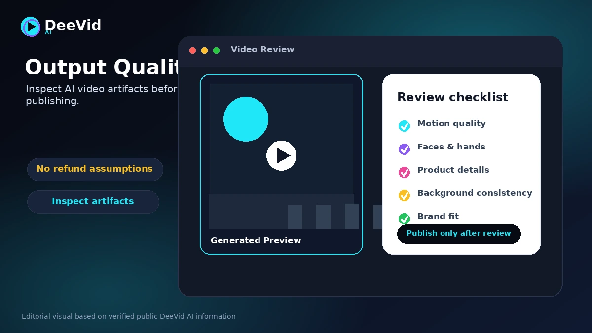 DeeVid AI: buyer checklist, showing free-credit testing, credit burn, resolution needs, refund terms, and commercial-use review