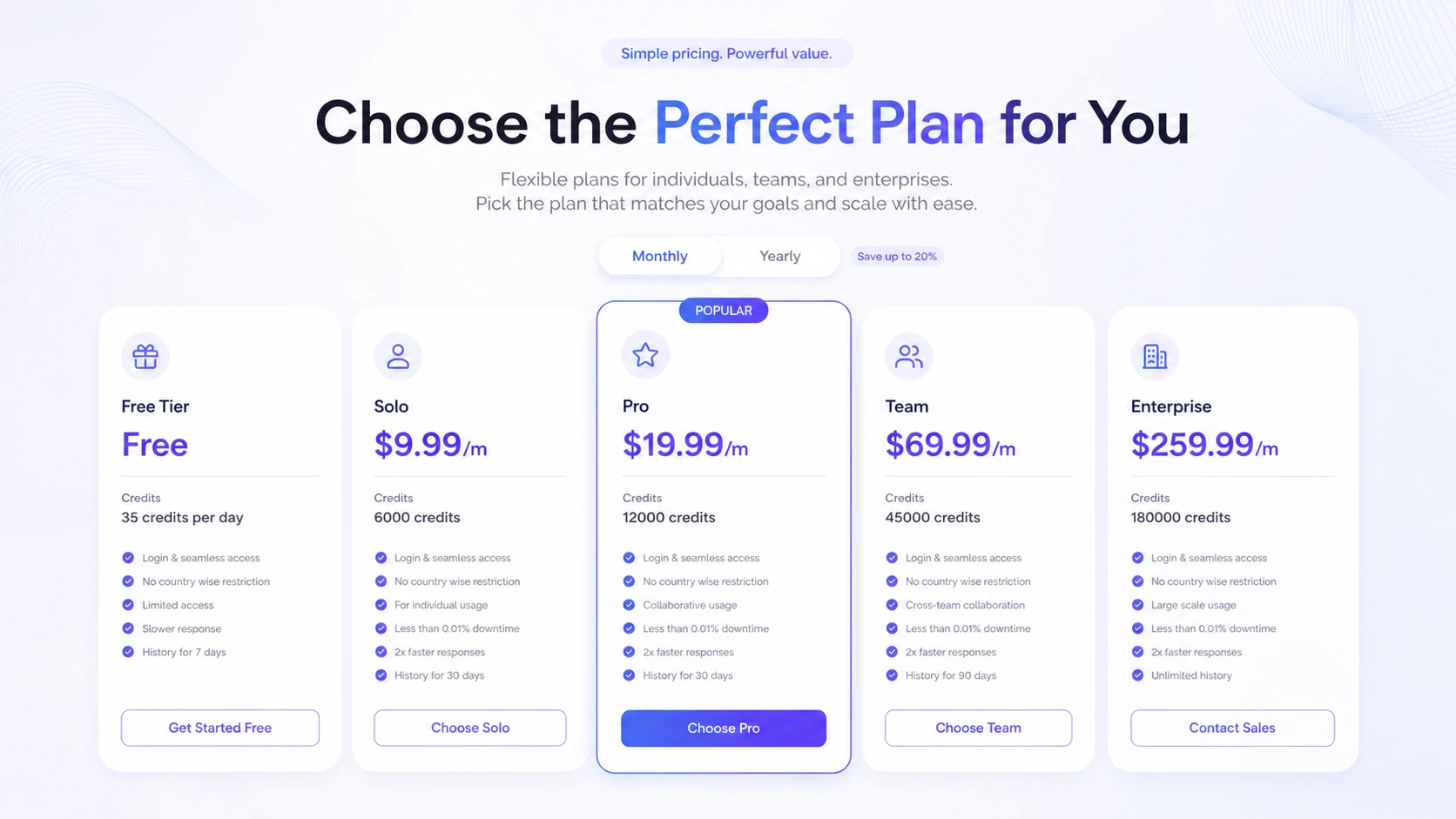 DeftGPT: pricing decision map, showing free credits, Solo, Pro, Team, and buyer checks before payment
