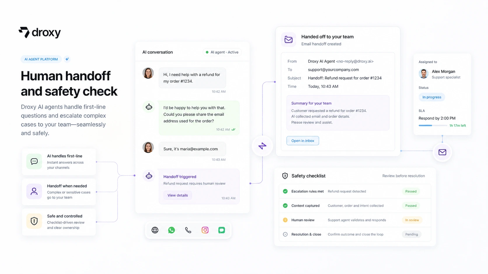 Droxy: final verdict, showing when to test the AI agent, compare alternatives, or stop before checkout