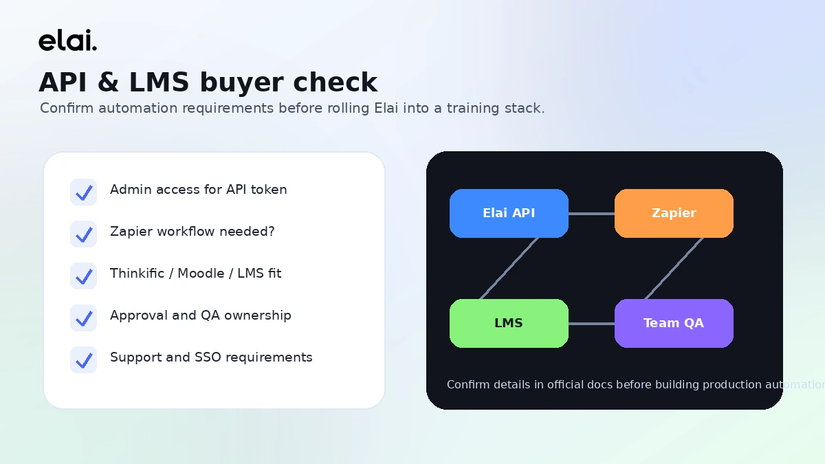 Elai Review