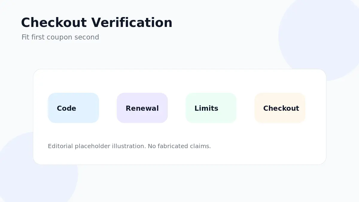 Elephant.ai: review snapshot, showing website chatbot fit, pricing risk, and lead-capture decision points