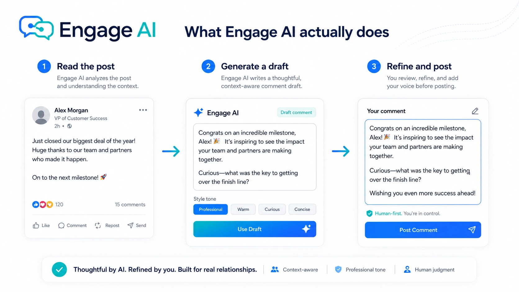 Engage AI Review