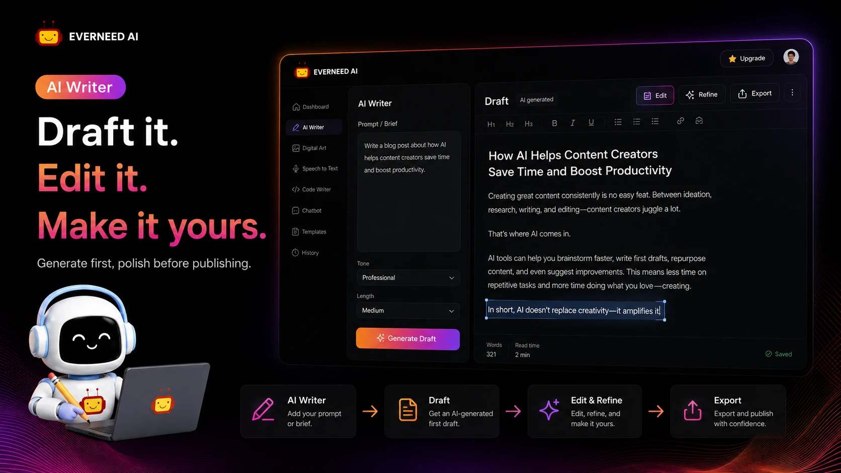 Everneed AI: review snapshot, showing all-in-one content toolkit fit, pricing limits, and buyer risk checks