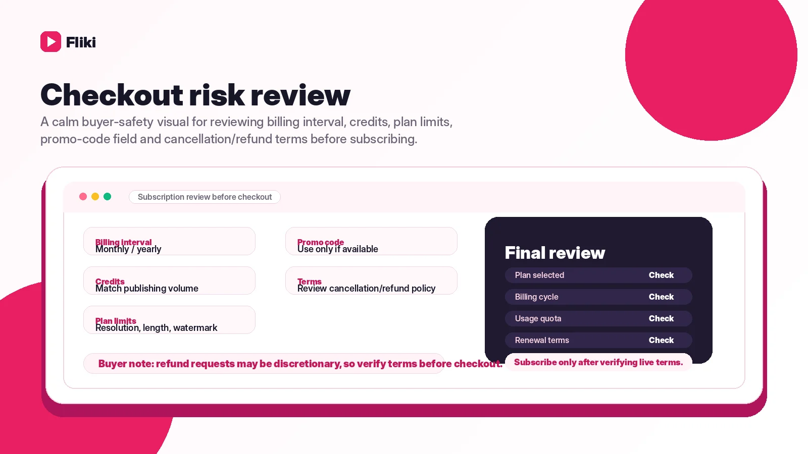 Fliki Review