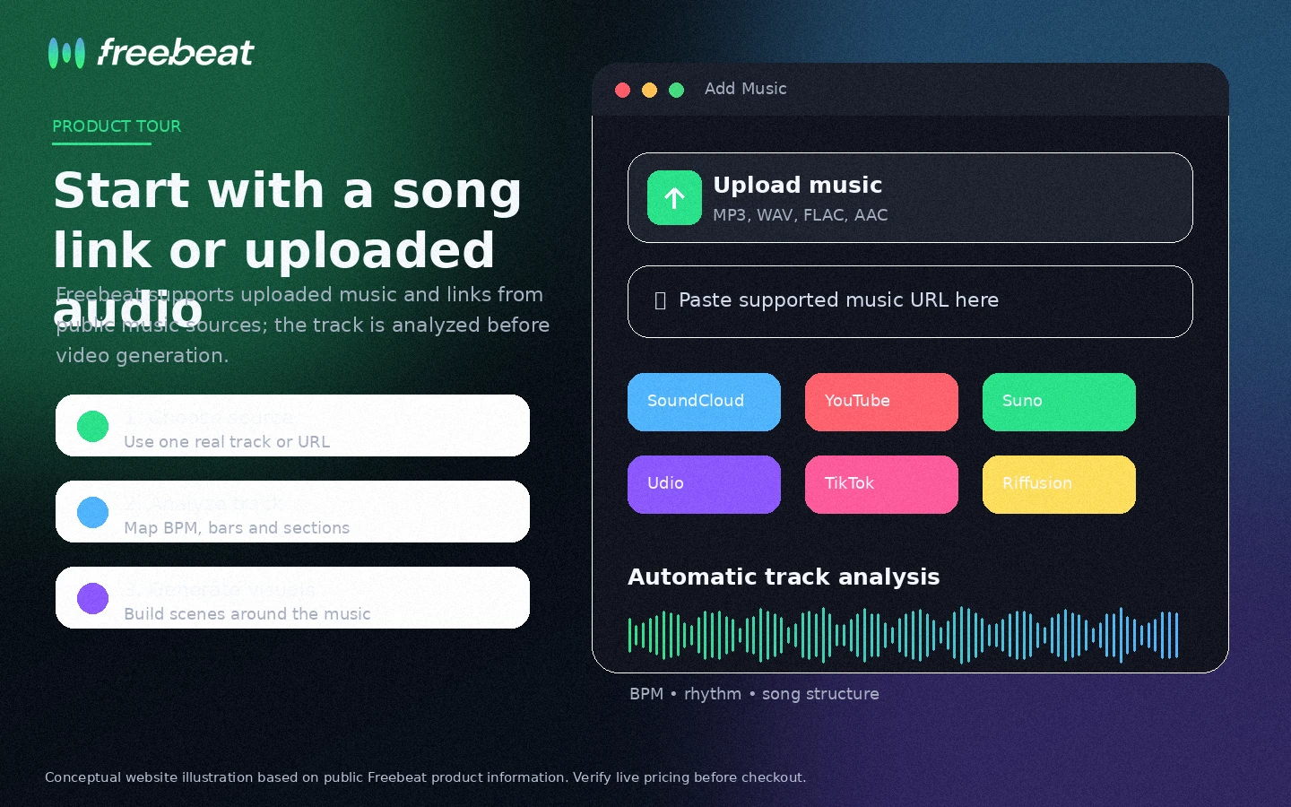 Freebeat: final verdict, showing when creators should use Freebeat, skip it, or compare music-video alternatives before paying