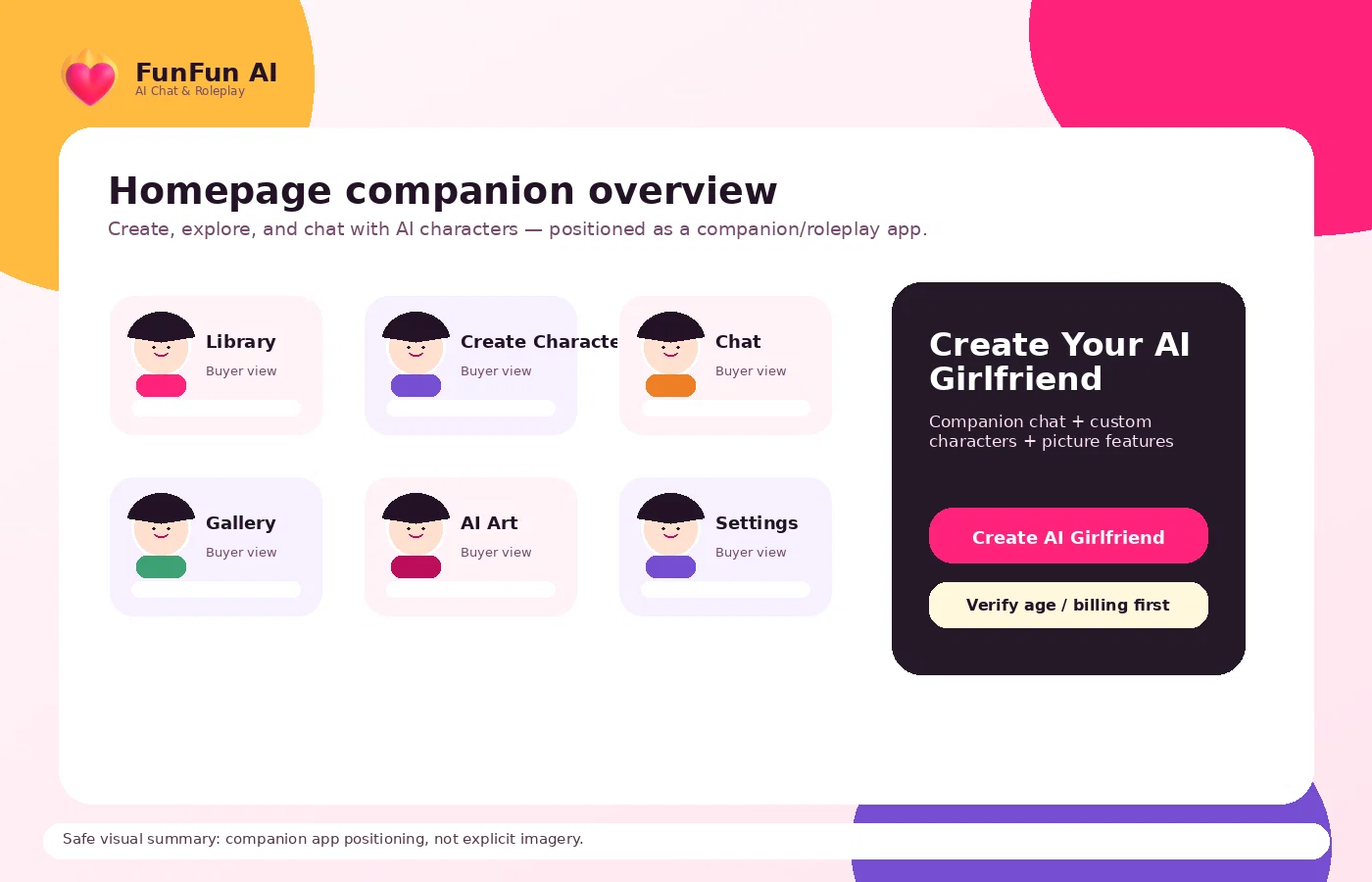 FunFun AI review visual