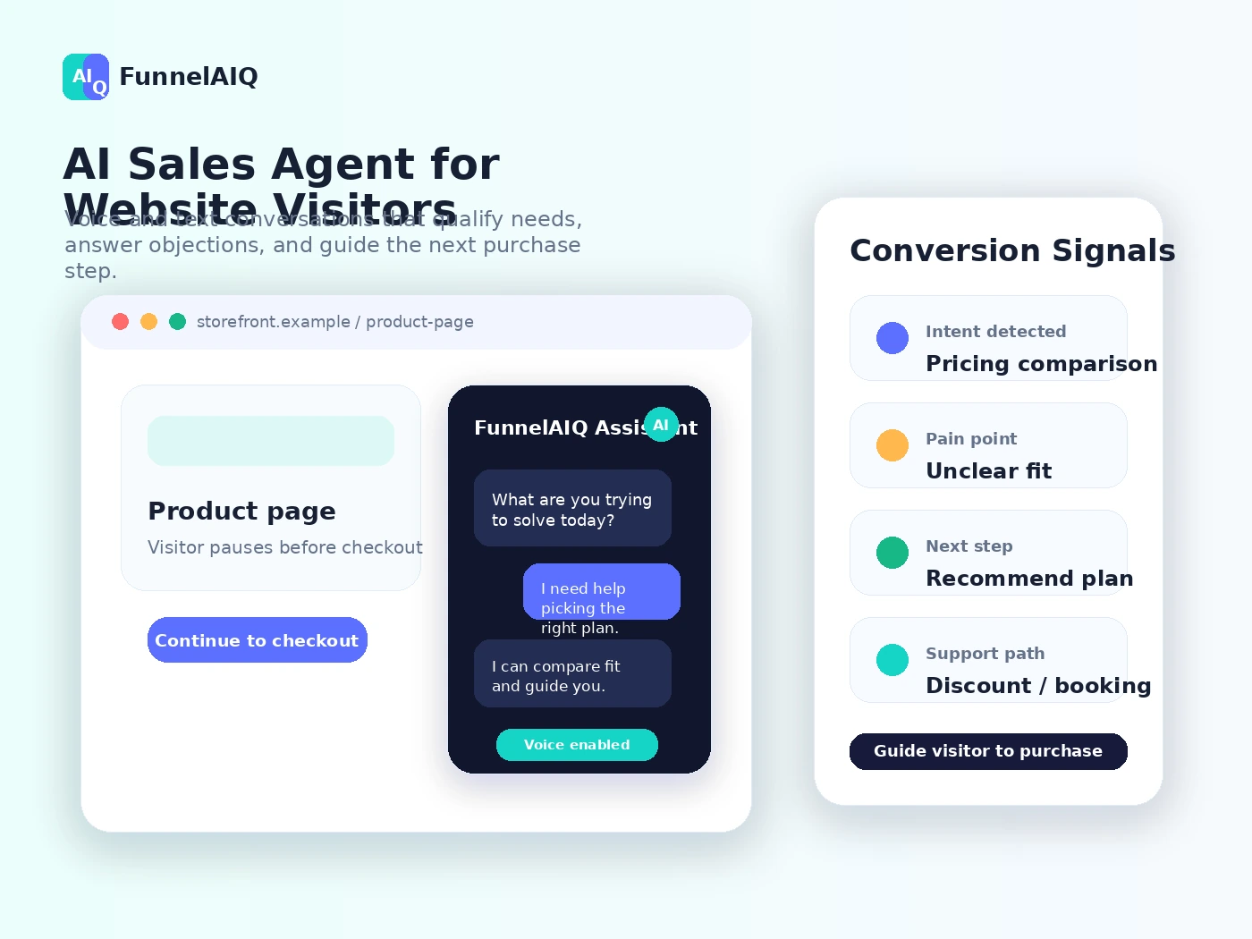 FunnelAIQ review visual