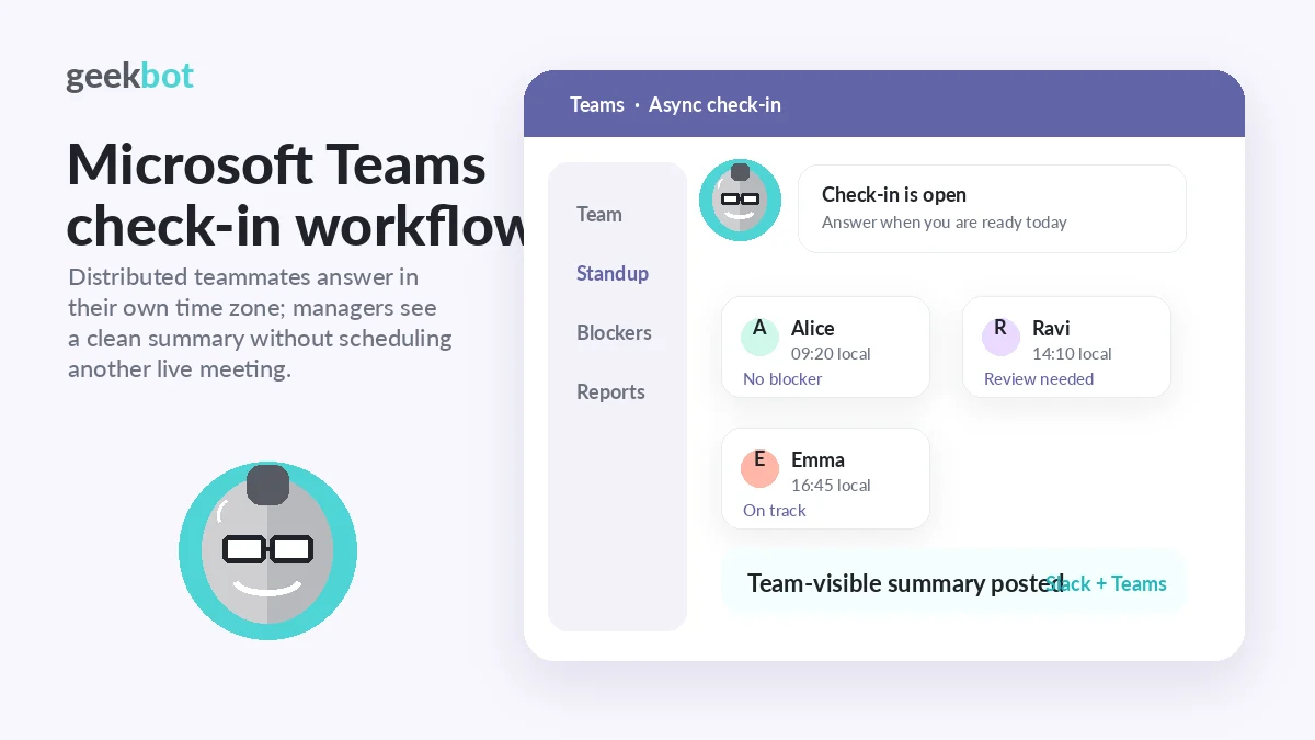 Geekbot: workflow fit map, showing how async prompts, team replies, reports, and manager follow-up connect inside Slack or Microsoft Teams