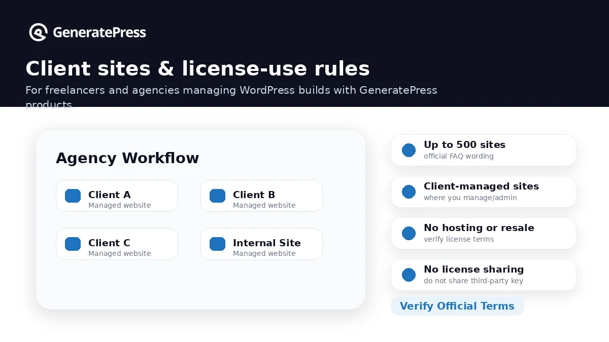 GeneratePress review visual