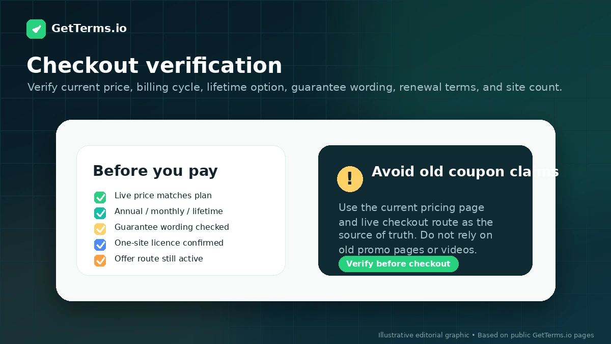 GetTerms.io: buyer checklist, showing policy scope, cookie consent, domain licensing, and legal review checks before paying