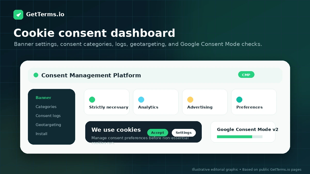 GetTerms.io review visual