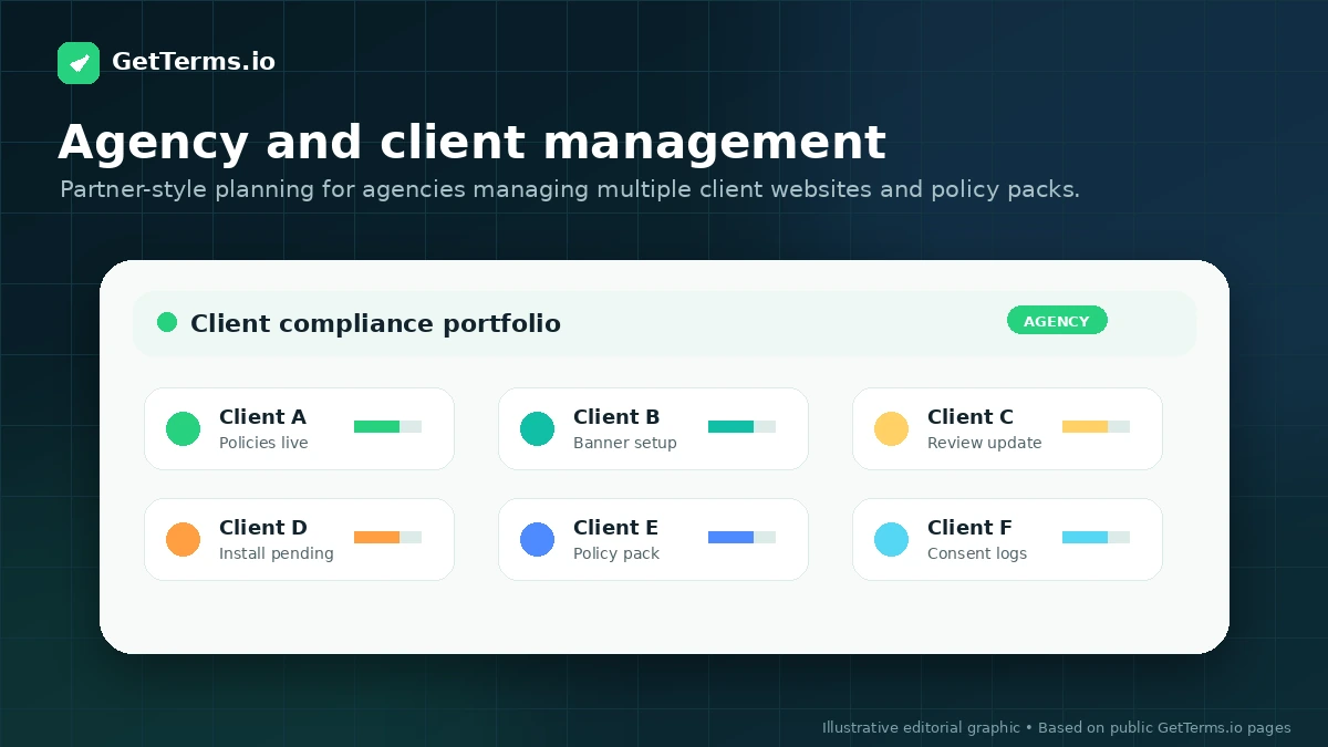 GetTerms.io: review snapshot, showing policy generation, cookie consent, pricing path, and legal-advice boundaries