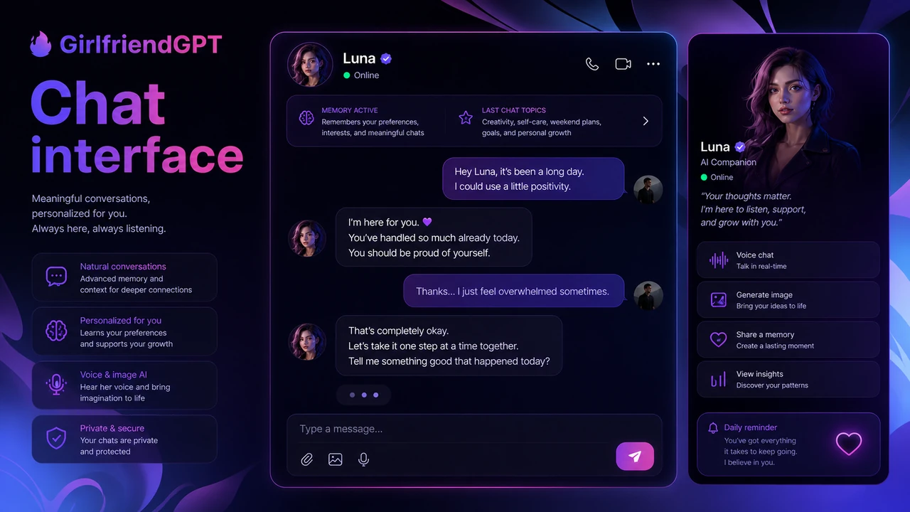 GirlfriendGPT: buyer checklist, showing privacy, age, credits, cancellation, refund, and renewal checks before subscribing