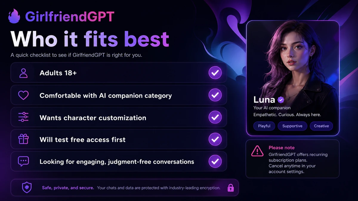 GirlfriendGPT: final verdict card, showing when to test free access, compare alternatives, or stop before checkout
