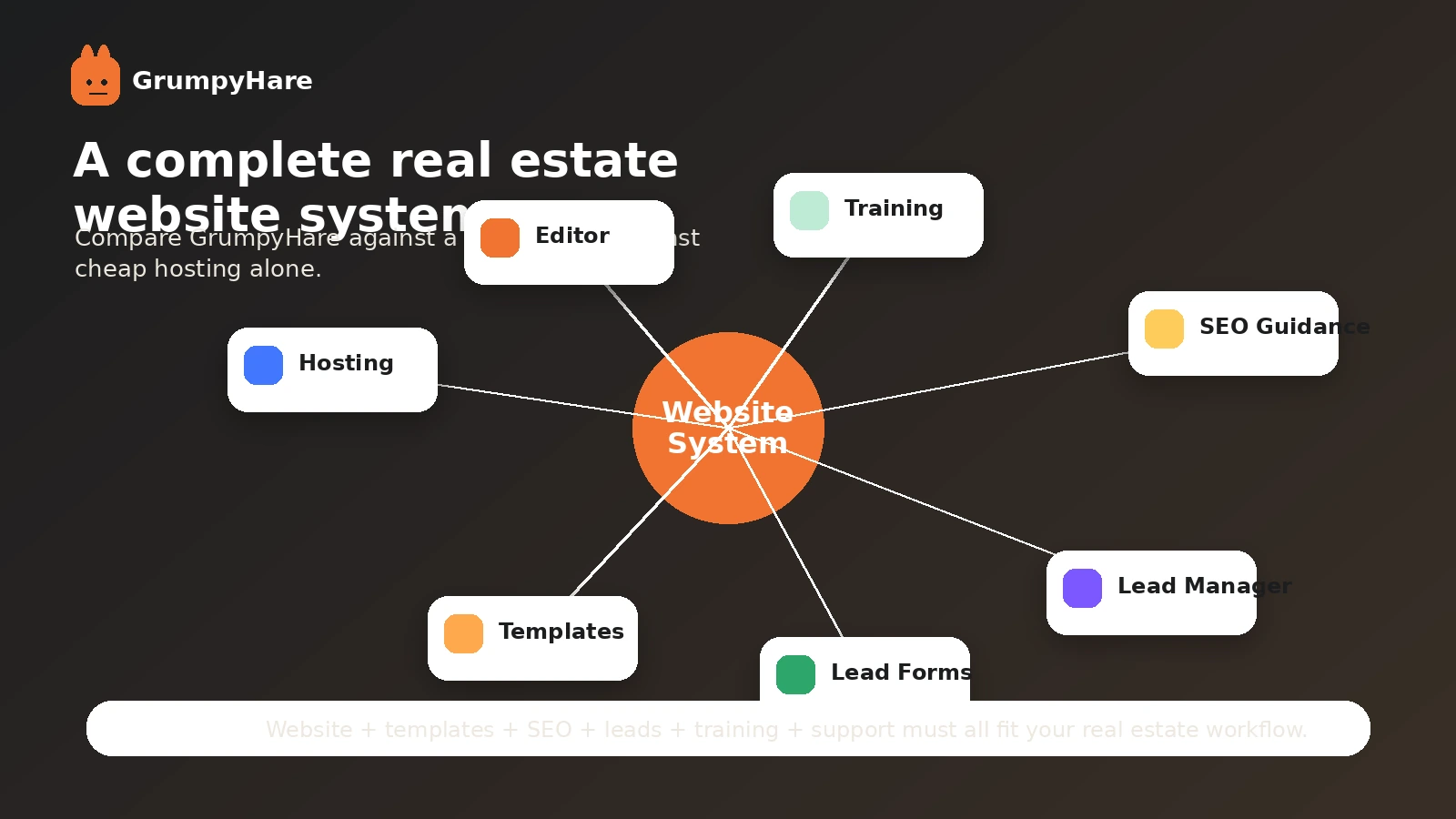 GrumpyHare: final verdict, showing when to choose the platform and when to compare alternatives first