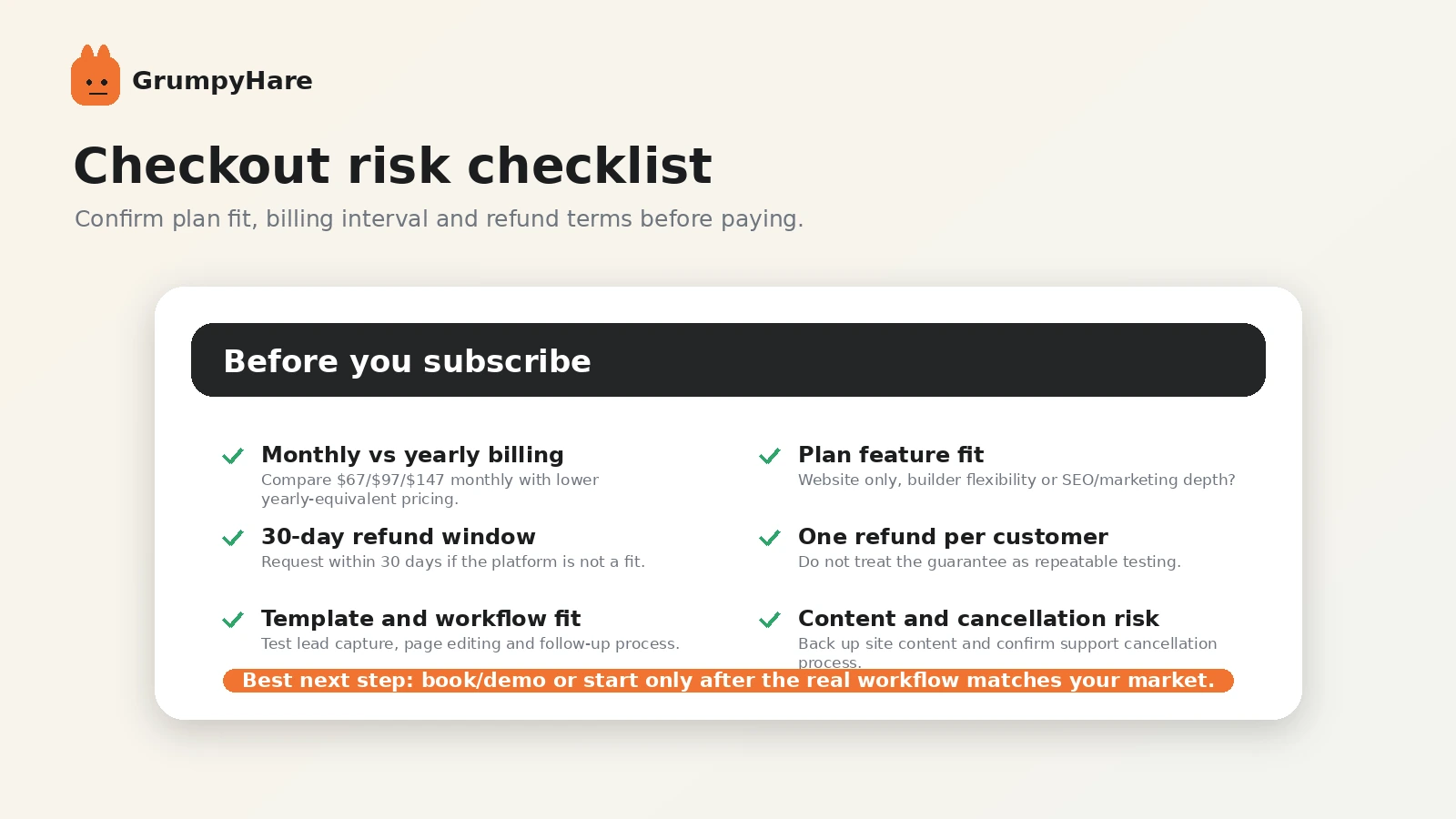 GrumpyHare: review snapshot, showing real estate website fit, pricing caution, and buyer decision points