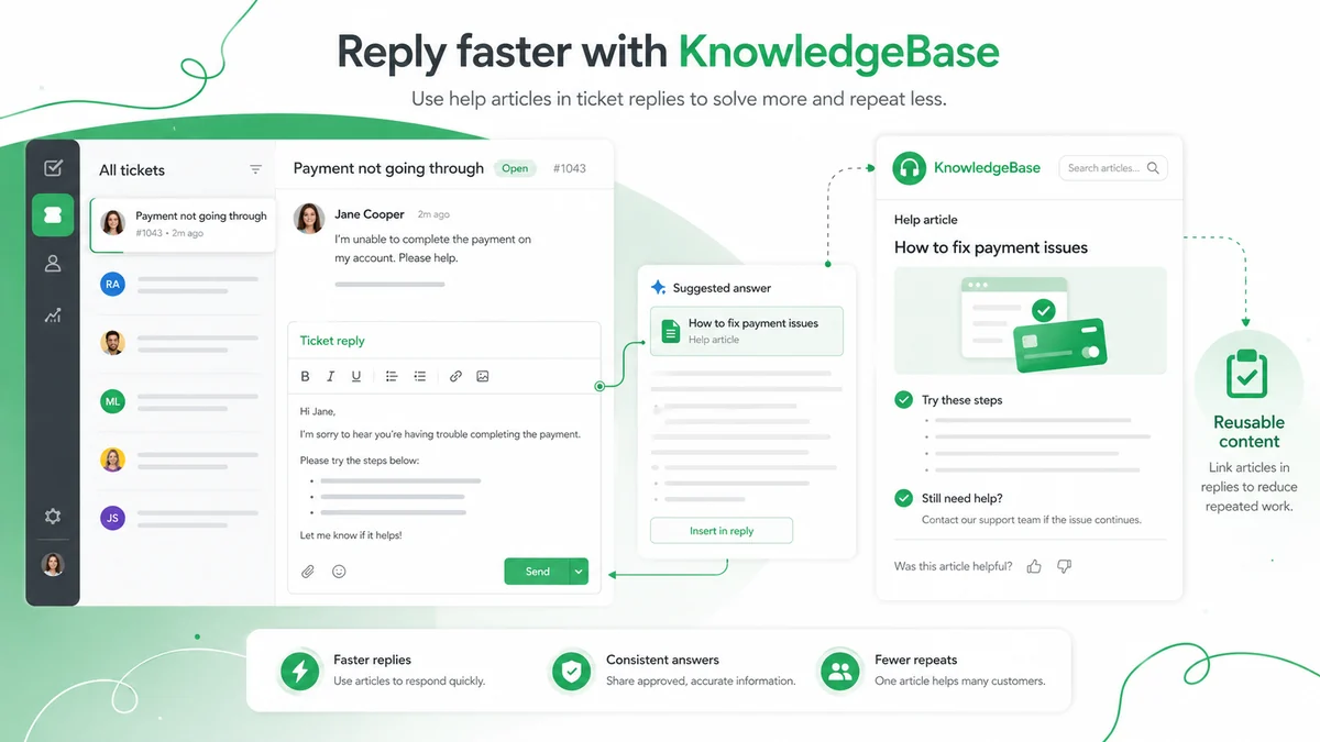HelpDesk: workflow fit map, showing how customer messages become assigned tickets, replies, and reporting checks