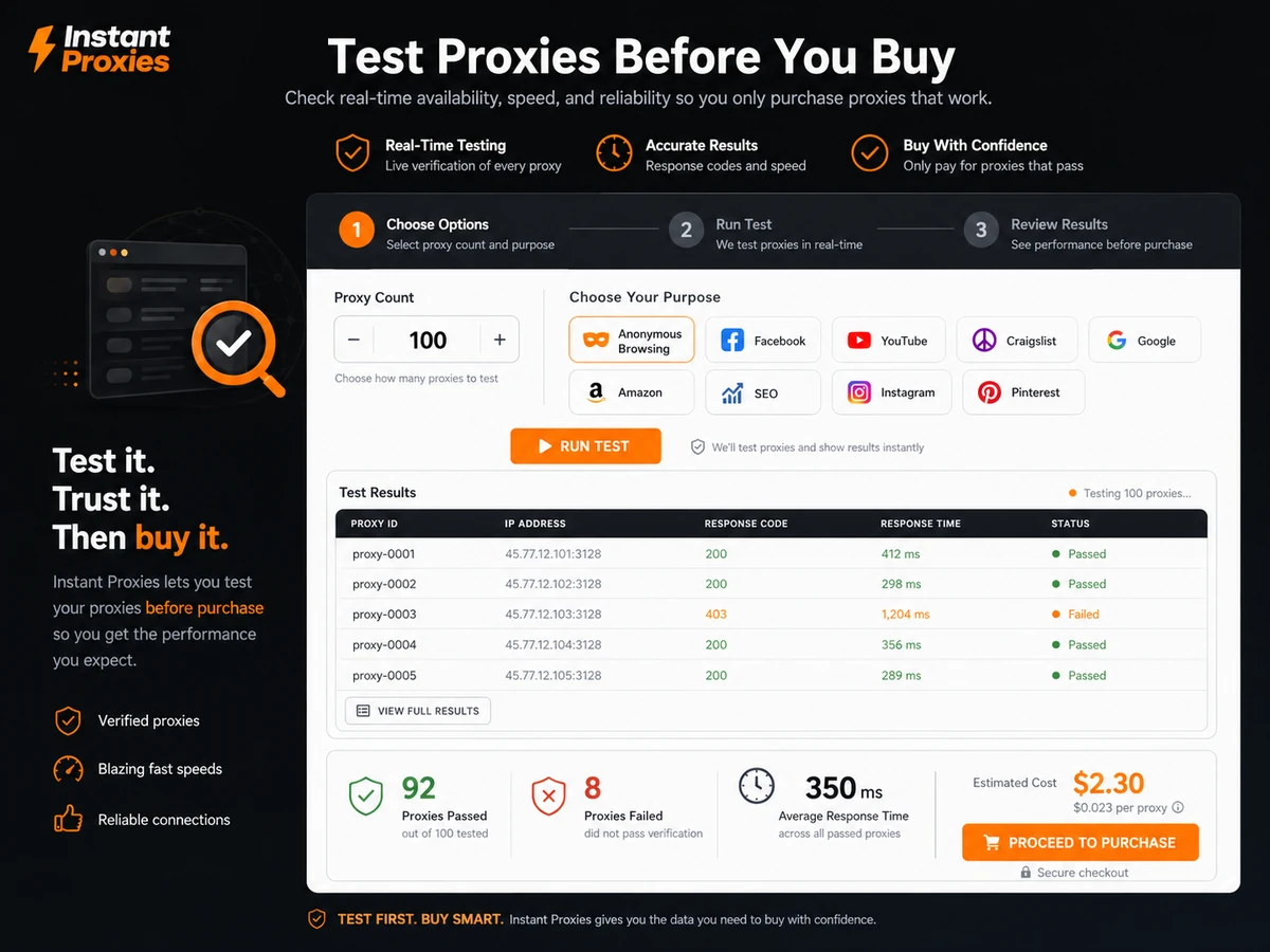 Instant Proxies review visual
