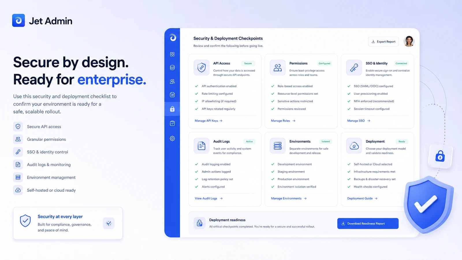 Jet Admin: buyer checklist, showing plan tab, users, data sources, governance, AI credits, and refund checks before paying