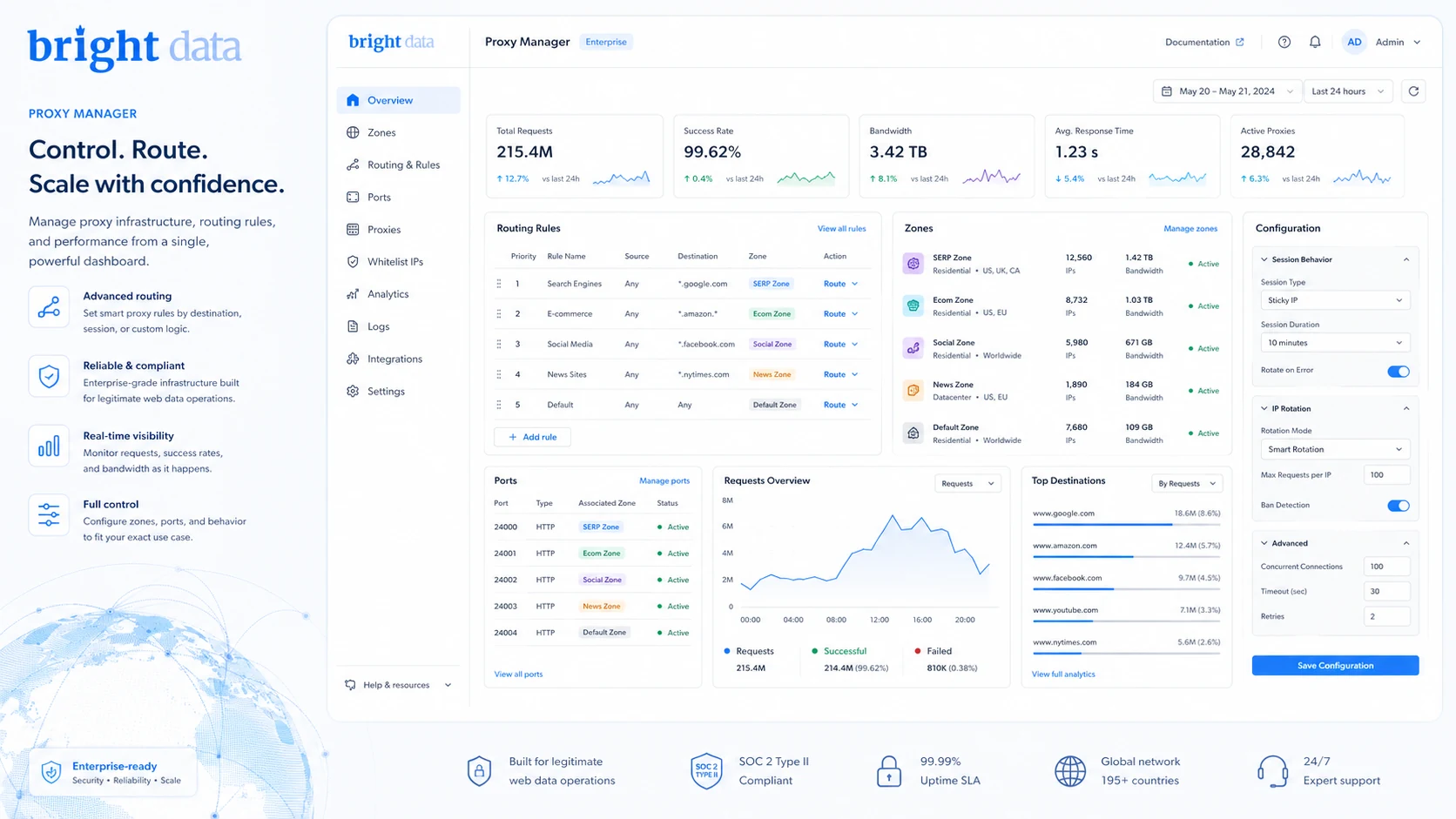 Bright Data: final verdict, showing when Luminati Proxy is worth considering and when buyers should choose a simpler alternative